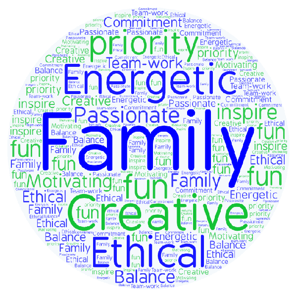 Minebrat Culture — Our Values Word Cloud
